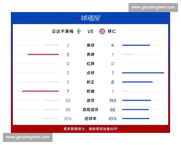 德甲最新赛果揭晓各队排名变动引球迷热议
